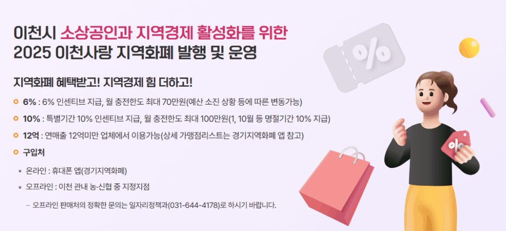 민생회복 소비쿠폰 지원금 이천시 지급일정 사용처 신청하기 2 민생회복 소비쿠폰 지원금 이천시