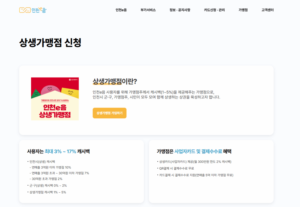 인천시 민생회복지원금 신청방법 홈페이지 총정리(25년) 2 인천시 민생회복지원금 신청방법 홈페이지 총정리