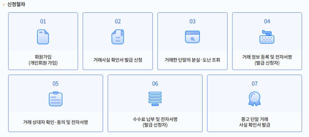 중고단말안심거래 거래사실확인서 발급 신청 및 사용차단해제 7 중고단말안심거래 거래사실확인서 발급 신청 및 사용차단해제