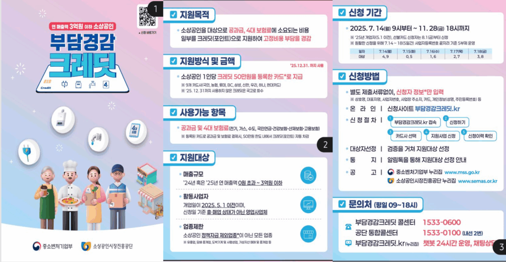 2025년 소상공인 부담경감 크레딧 50만원 지원받는 법 2 2025년 소상공인 부담경감 크레딧