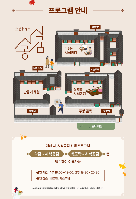 2025 경복궁 수라간 시식공감 하반기 예약 가이드|응모 일정·프로그램·꿀팁 총정리 6 경복궁수라간시식공감