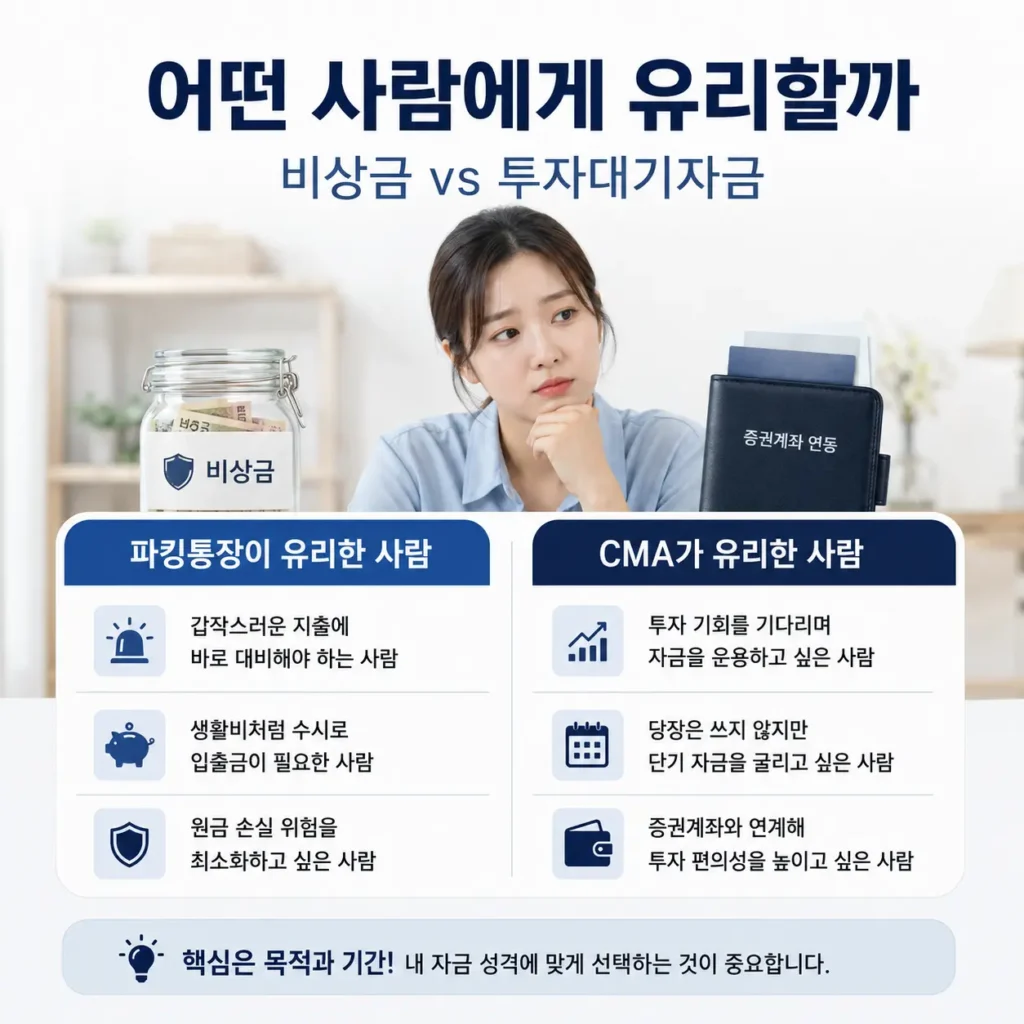 파킹통장 CMA 차이, 비상금·투자대기자금 넣기 전 확인할 기준 2 파킹통장 CMA 차이